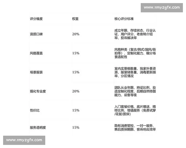 摄影比赛评分标准解析与优秀作品评选指南详细解读