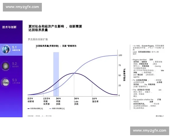 企业发展战略与未来趋势分析：从创新驱动到全球化布局的全面探索