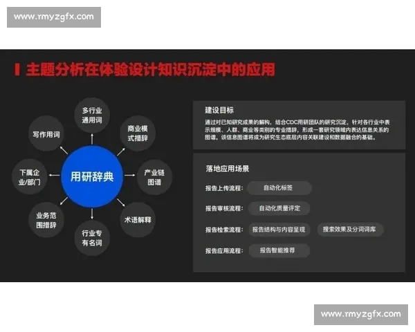 企业产品优化策略升级与用户体验提升实践研究
