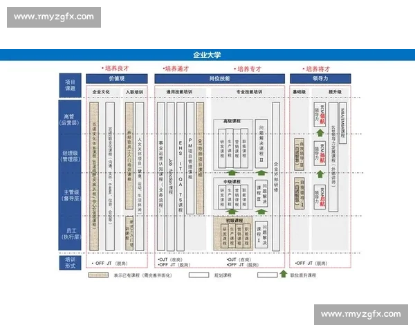 企业核心技术储备与创新能力提升战略研究