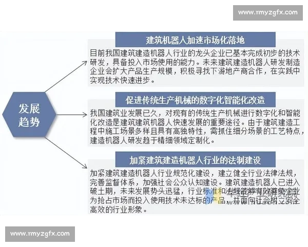 企业行业趋势洞察与未来发展路径及创新驱动战略分析报告深度研究与实践指南