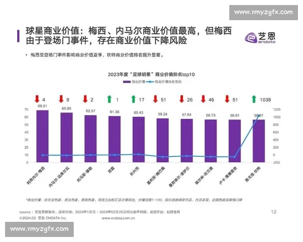基于数据分析的体育赛事优化策略与实践探索