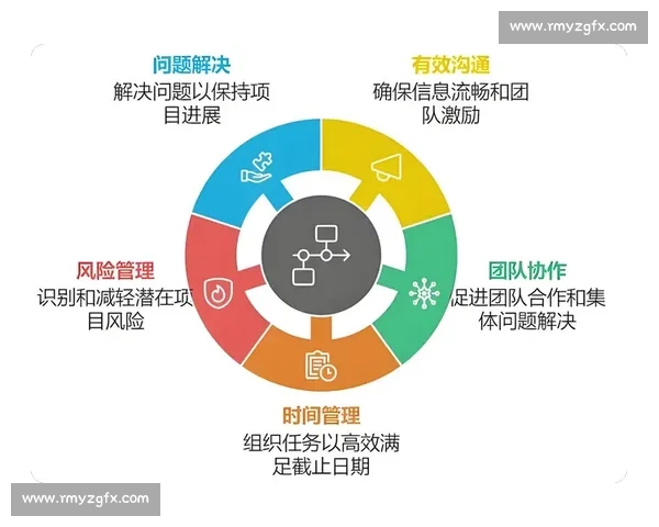 比赛对阵表设计与优化：提升赛事管理效率的实践与思考